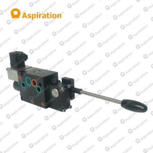 Directional valve
